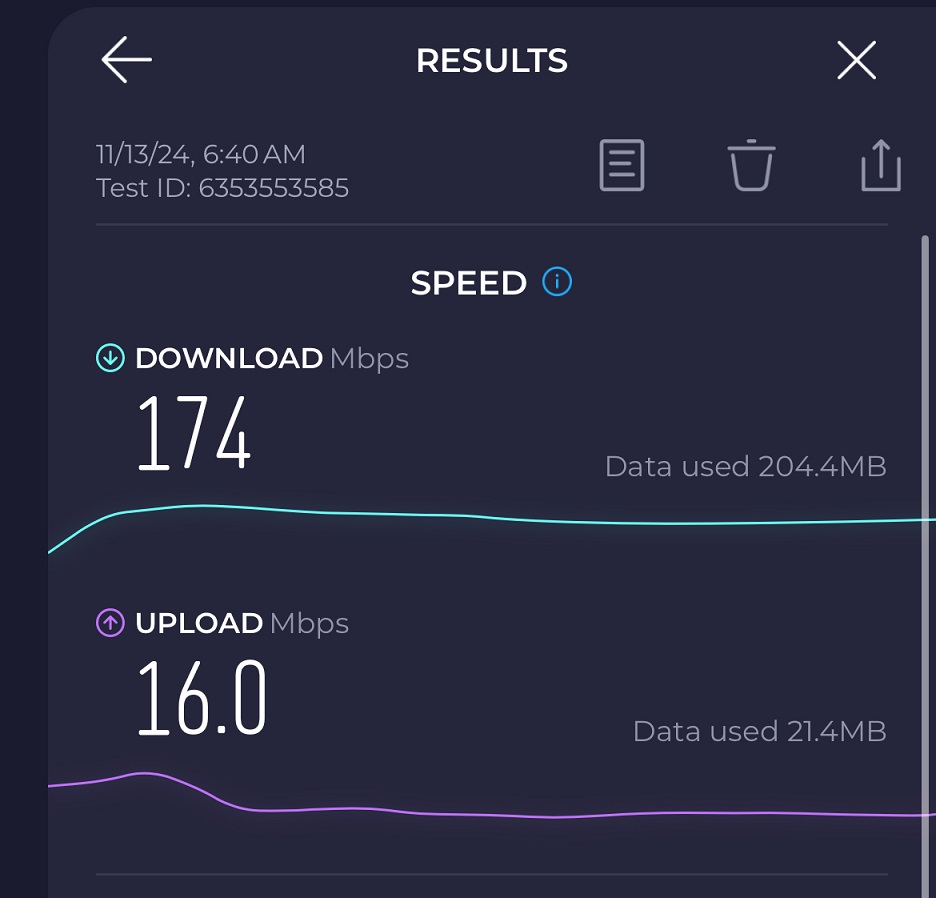 Starlink installation kannapolis NC speed test