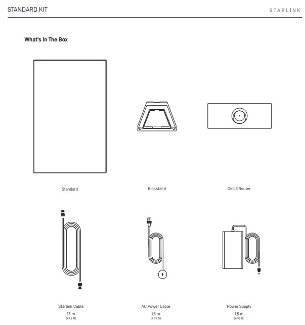 Starlink installation services Wasilla AK